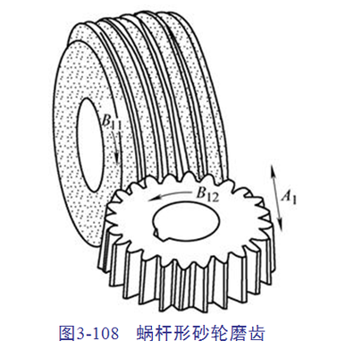 全屏顯示課程章節(jié)